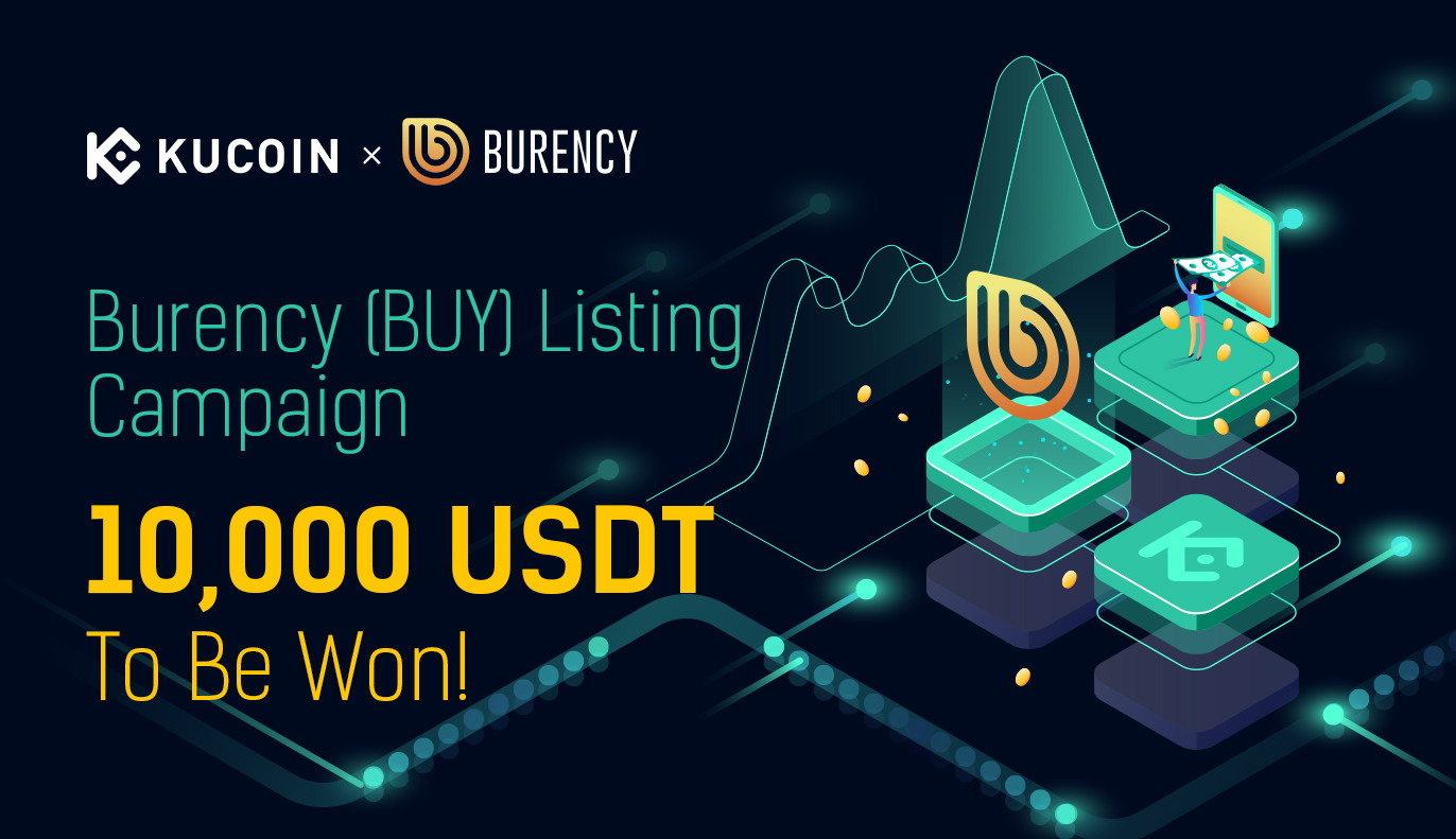 kucoin 10000