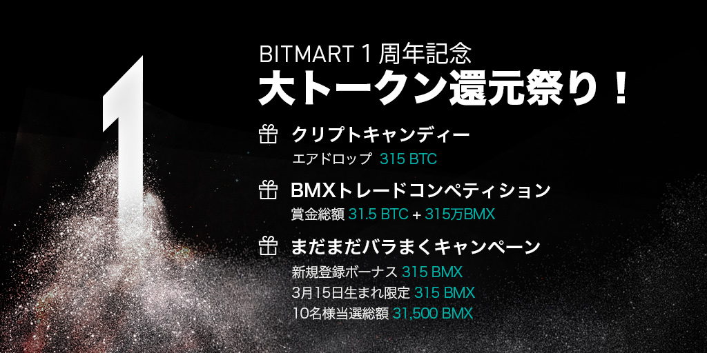「BitMart」１周年記念キャンペーン　新規登録で315 BMXもらえる！残高に対してエアドロップも！