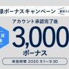 「FXGT」新規登録3,000円ボーナスキャンペーン
